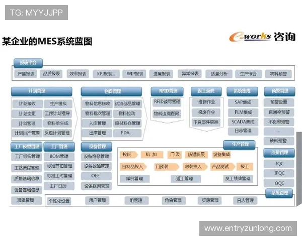 探索尊龙线上官网，了解更多关于平台优质服务与安全保障的详细解读