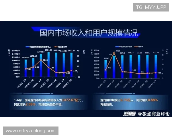 凯时人生就是搏集团:如何打造具有竞争力的网络游戏产业链