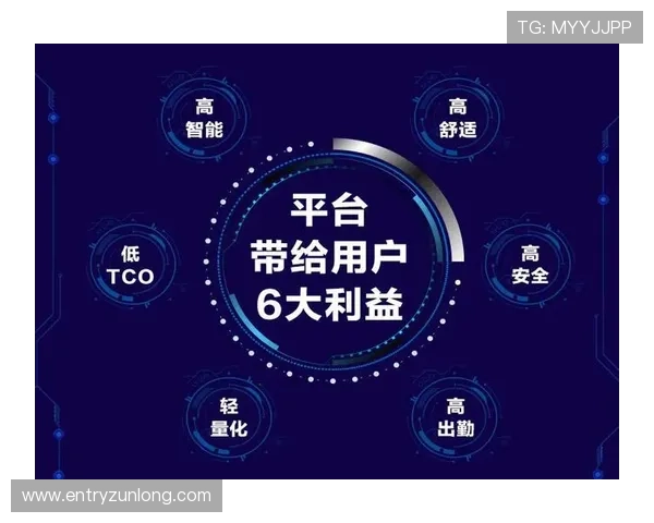 长8娱乐活力引领行业创新潮流，提供安全稳定的游戏平台保障用户权益